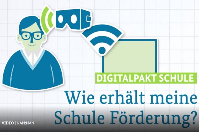 Erklär-Video - BMBF DigitalPakt Schule